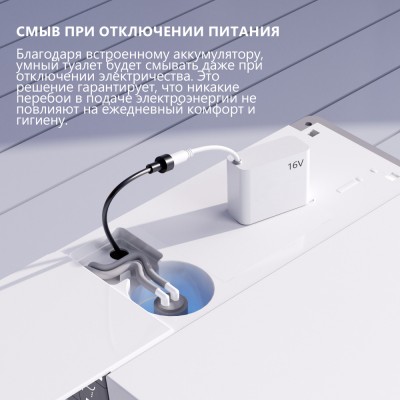 Комплект Abber Bequem AC1120S-AC0101P2, Унитаз-биде электронный подвесной+ Система инсталляции-13