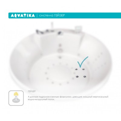 Акриловая ванна Акватика Аквариум 3D 150x150x72-6