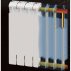 Радиатор водяной биметаллический Rifar Monolit 350 14 секций--small-1